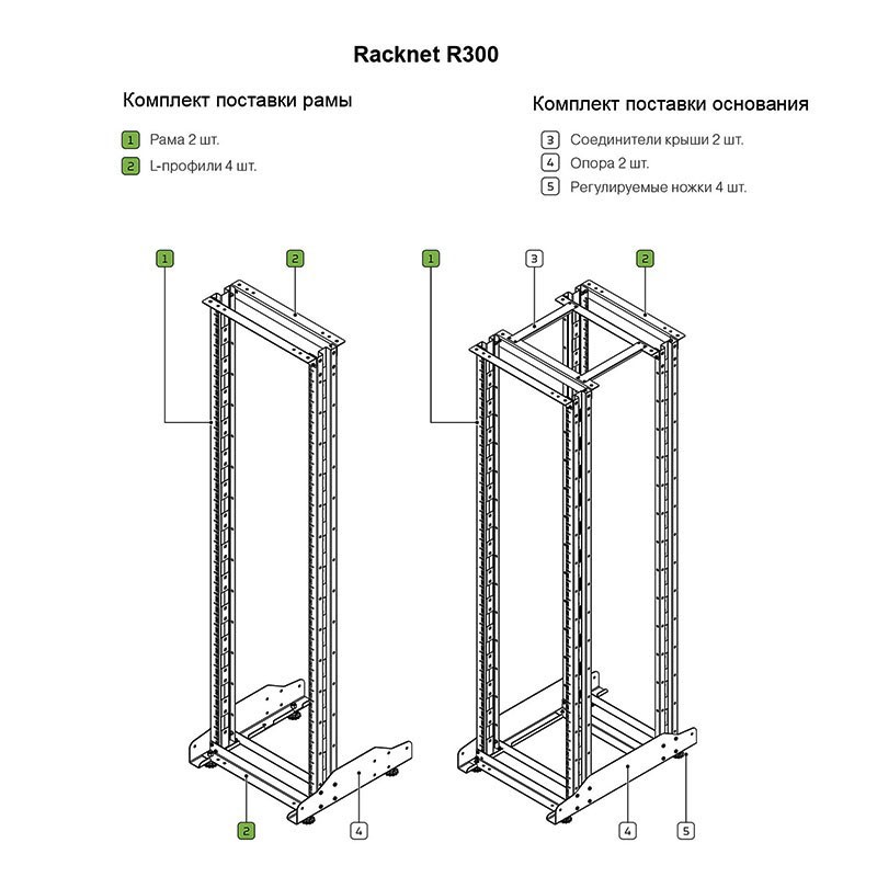 60L-27-00-30BL Рама 19 дюйм. Racknet R300, 27U, черный. Комплект поставки