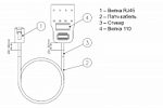 Коммутационный шнур категории 5е 110-RJ45, T568B, 4 пары, 5 м, белый