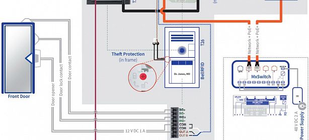 Система IP-видеодомофона для входной двери от MOBOTIX-2