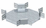 Крестообразная секция 60x200 мм, Тип: RK 620 FS